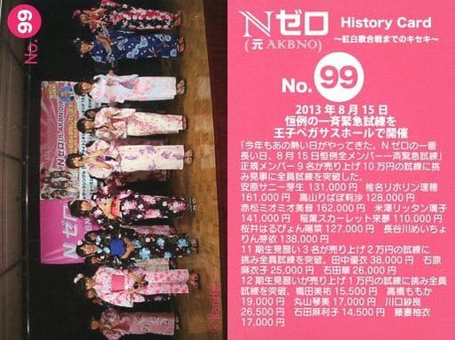 コレクションカード(女性)/CD「だからDON’T SAY IT!」特典 History Card No.99 ： Nゼロ(元AKBN 0)/集合/CD「だからDON’T S...